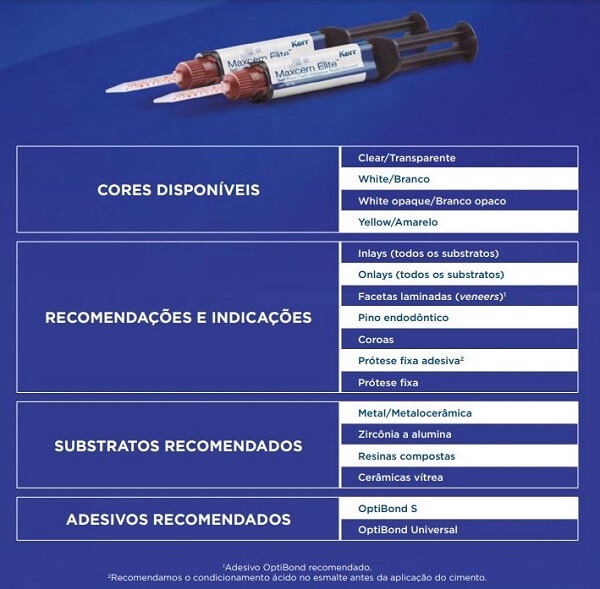Maxcem Elite Kit - Imagem 2